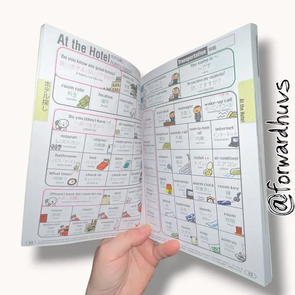 Joho Center Publishing pre owned